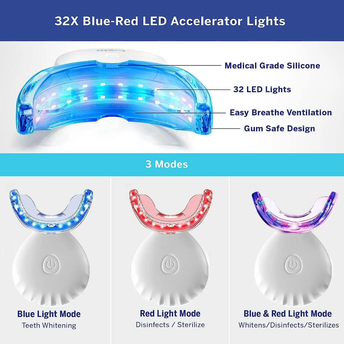 32 LED Teeth Whitening Accelerator Light with Cold Light &Red Lights Trays Device, Teeth Whitening Enhancer Light Built-in 16 Minute Timer (White) White