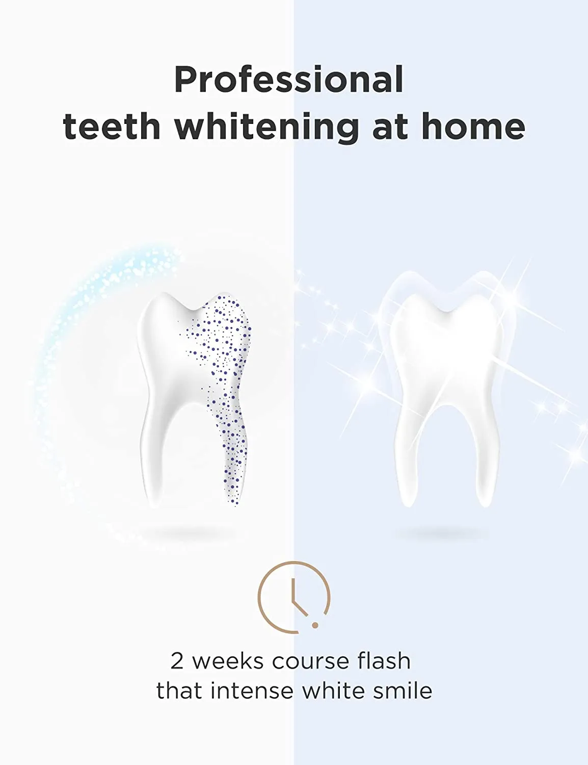 341 Teeth Whitening Strips Professional Kit 14 Pcs