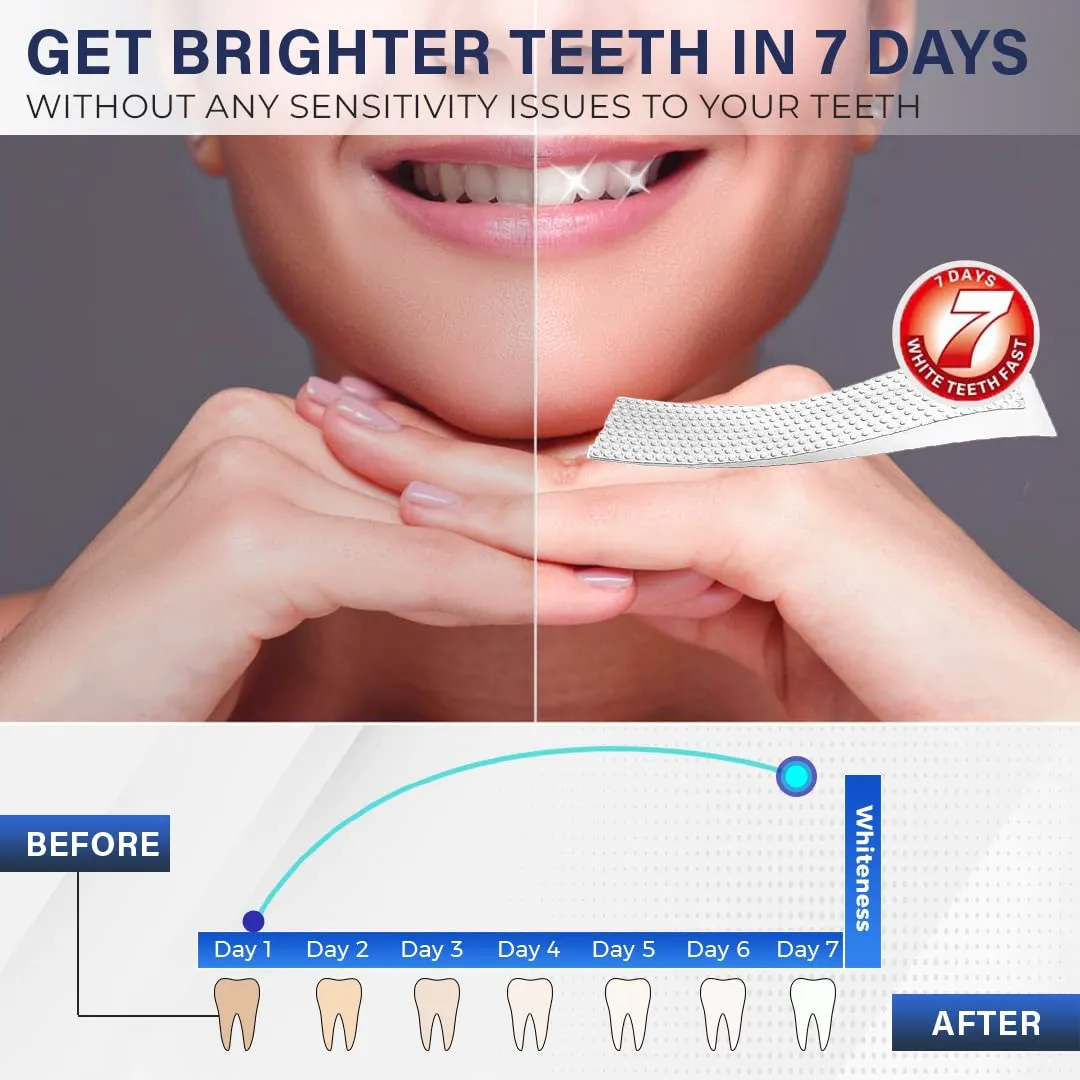 3D Teeth Whitening Strips 28 Pcs -Non Sensitive- Mint Flavor-Teeth Whitening Kit Advanced Teeth Whitener Strips Whitening Teeth Tooth Whitening Strips for White Teeth
