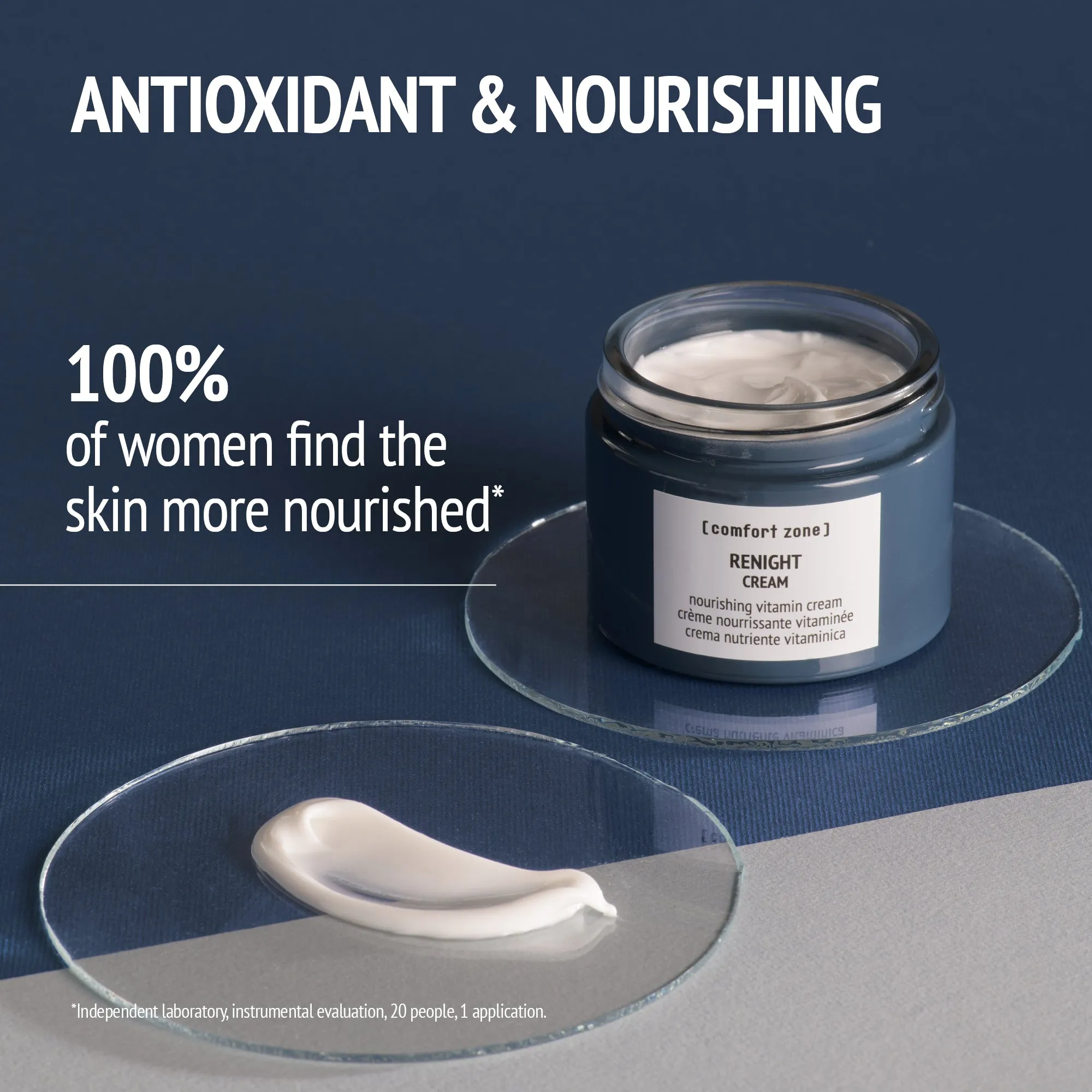 ANTI-AGING & NOURISHING MINI CREAMS DUO