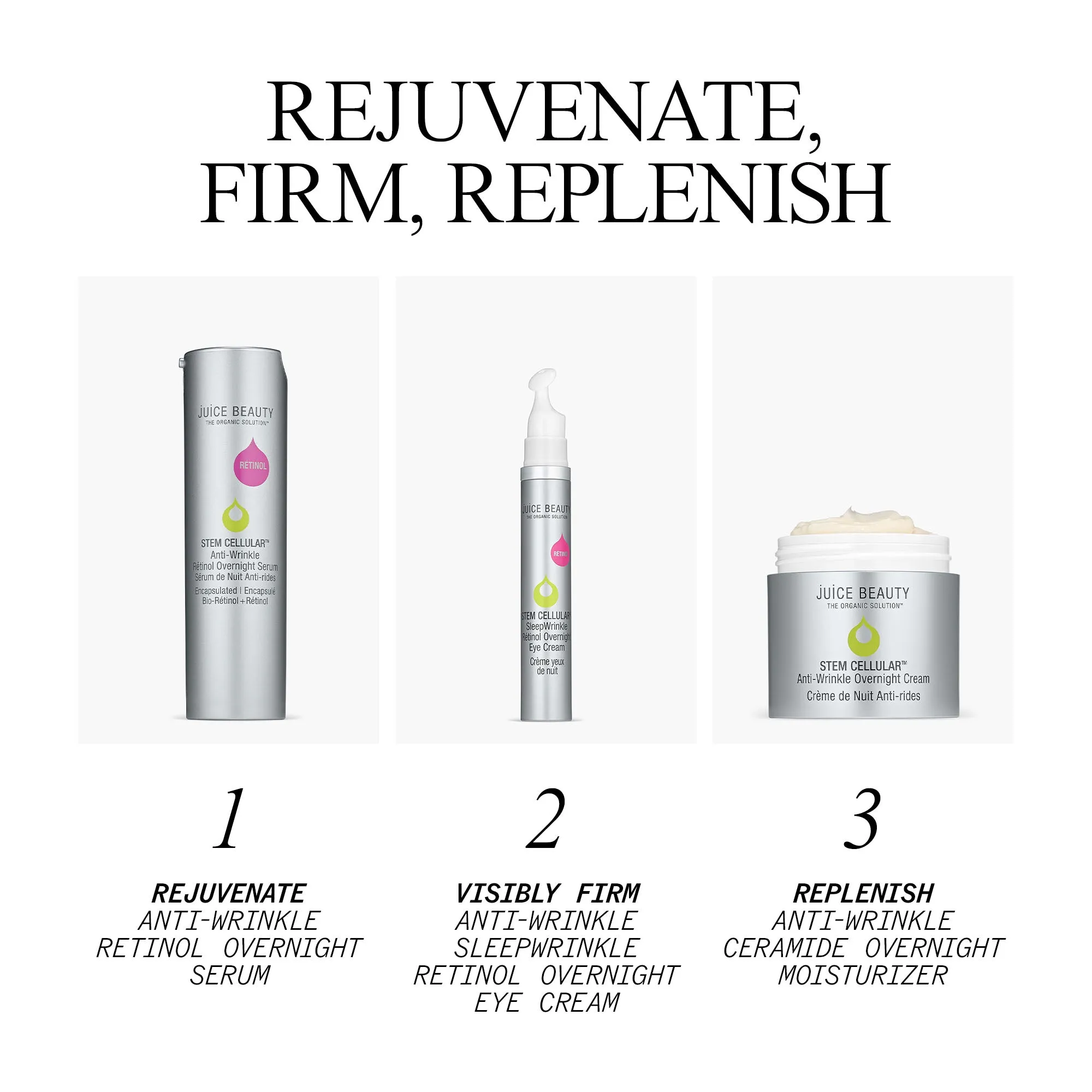 Anti-Wrinkle Retinol Overnight Serum