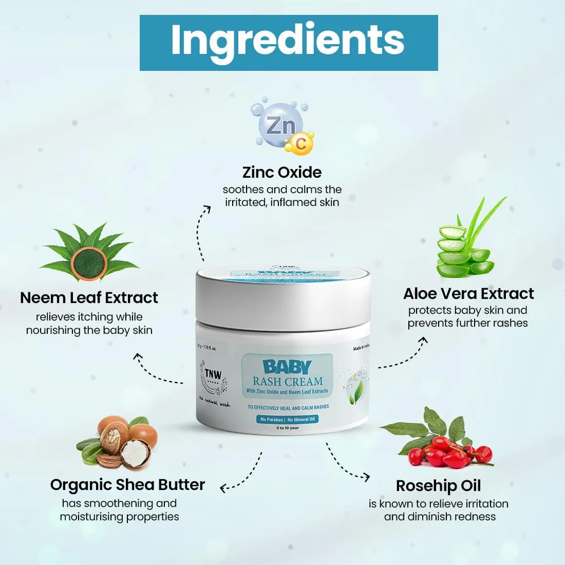Baby Rash Cream.