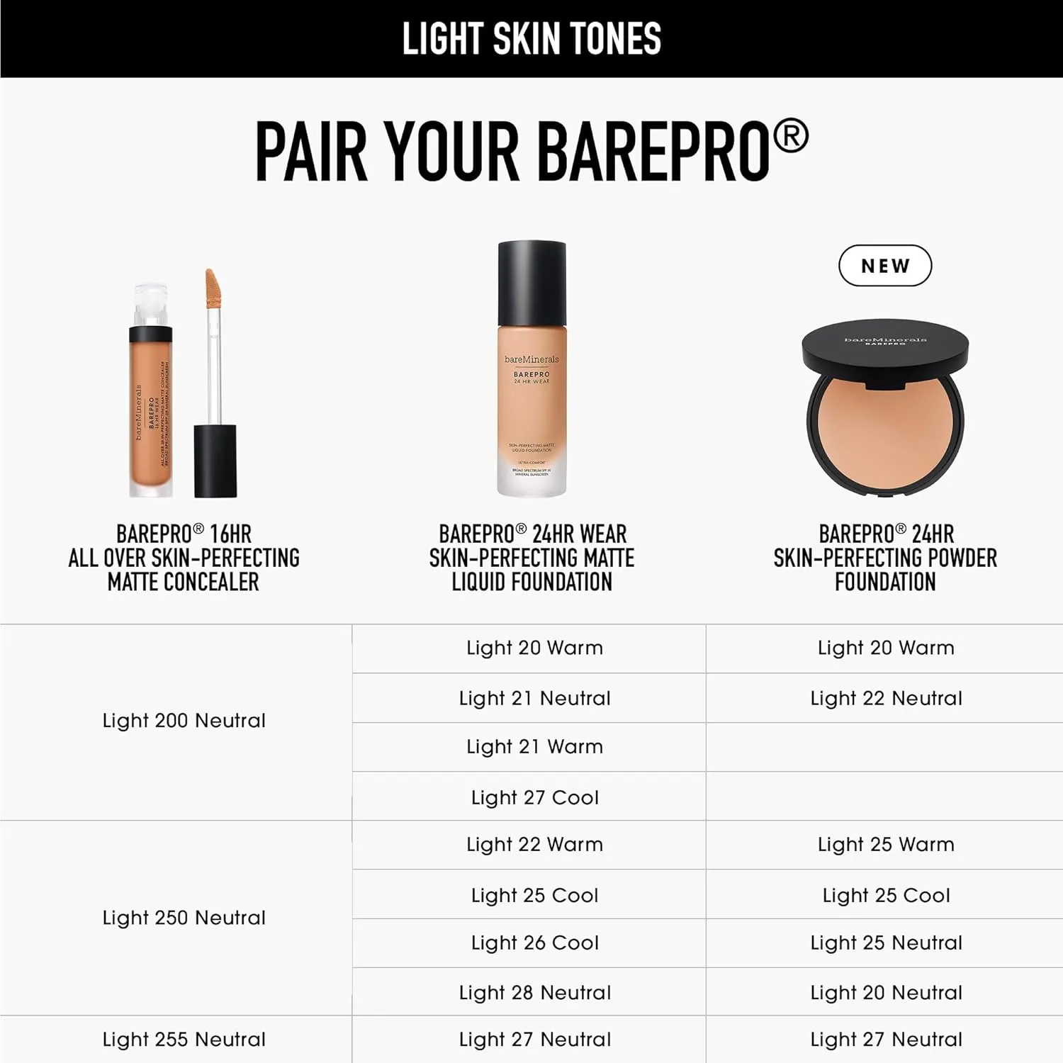 bareMinerals Barepro Skin-Perfecting Powder Foundation, Matte Pressed Powder Foundation Full Coverage with Plant-Based Squalene, Oil Control, Vegan