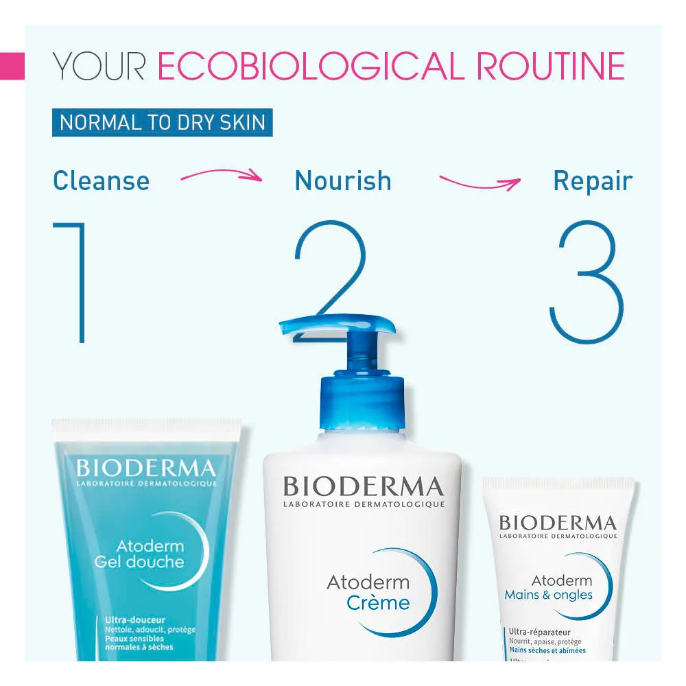 Bioderma Atoderm Shower Gel 200ml