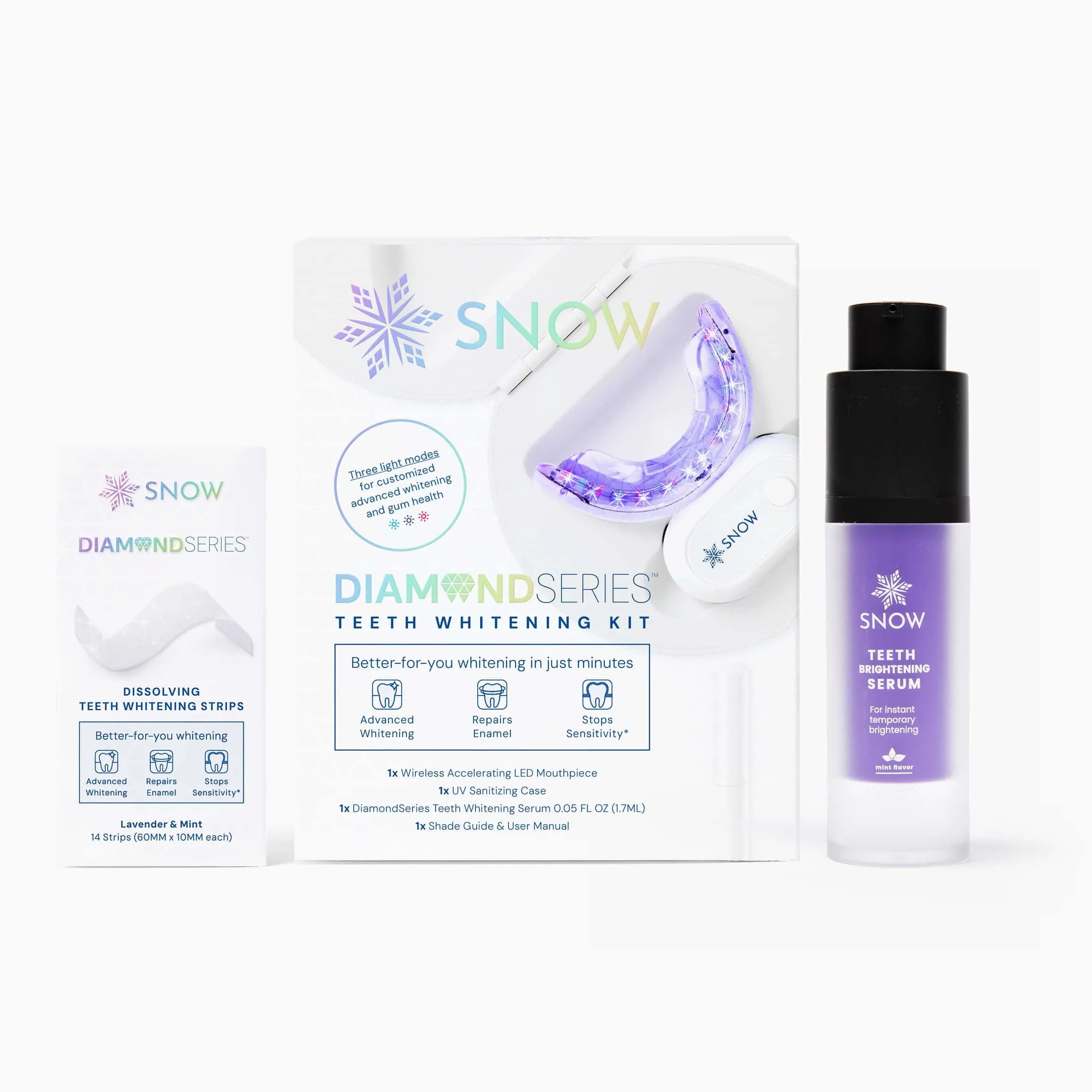 Brighten   Whiten Premium Bundle