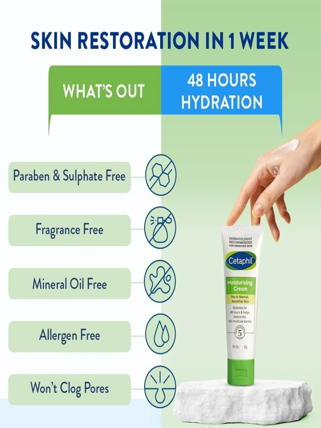 Cetaphil Moisturizing Cream-Dry to Normal Skin (80g)