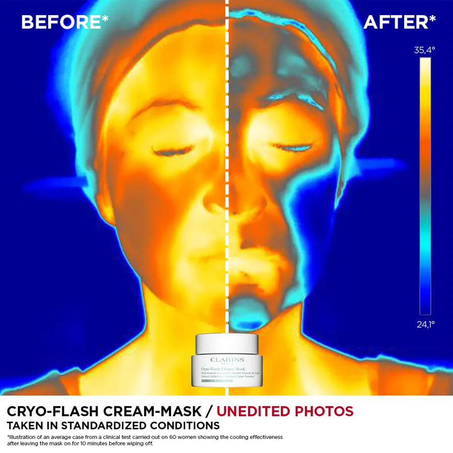 Clarins Cryo-Flash Cream Mask 75ml