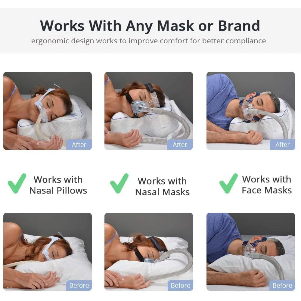 Contour CPAPMax CPAP Bed Pillow 2.0