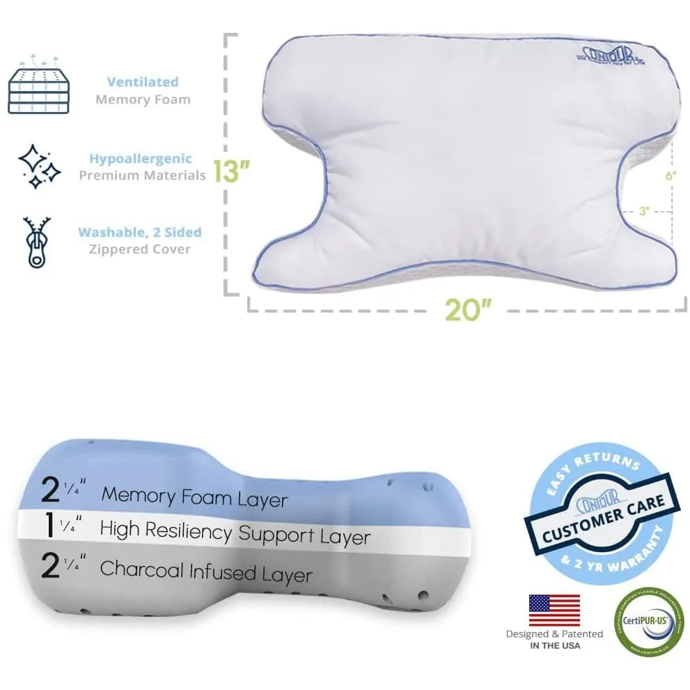 Contour CPAPMax CPAP Bed Pillow 2.0
