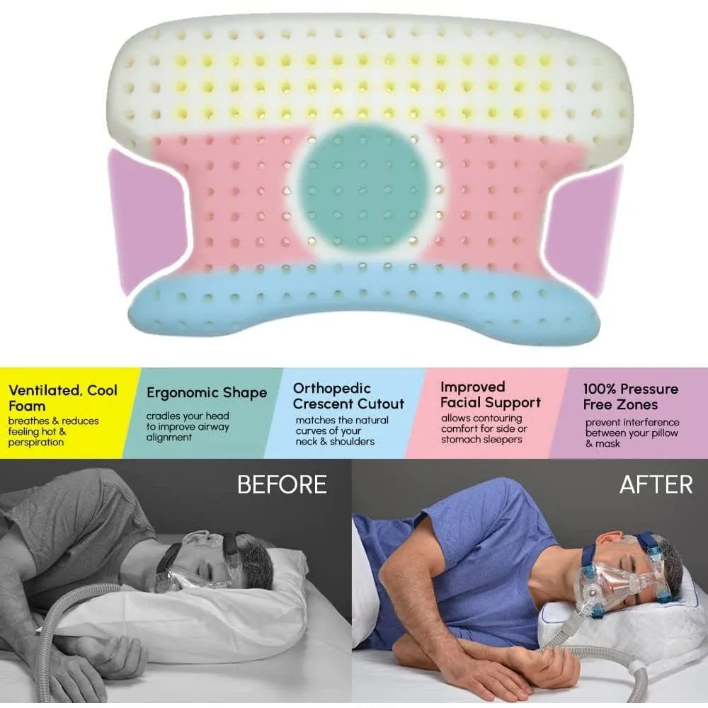 Contour CPAPMax CPAP Bed Pillow 2.0