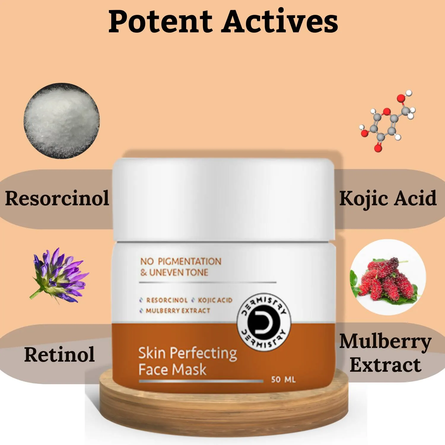 Dermistry Skin Perfecting Face Cream & Skin Perfecting Face Mask