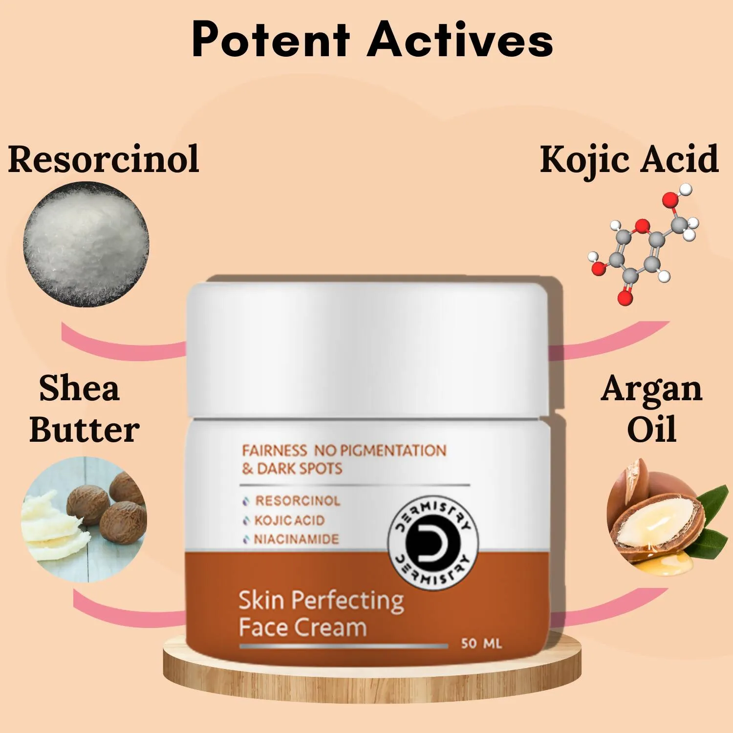 Dermistry Skin Perfecting Face Cream & Skin Perfecting Face Mask