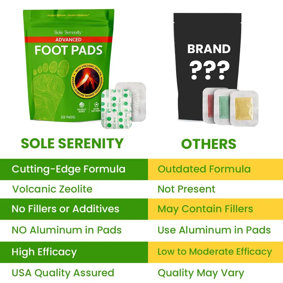 Detox Foot Pads: Use for Heavy Metals, Pollutants, Parasites Cleanse