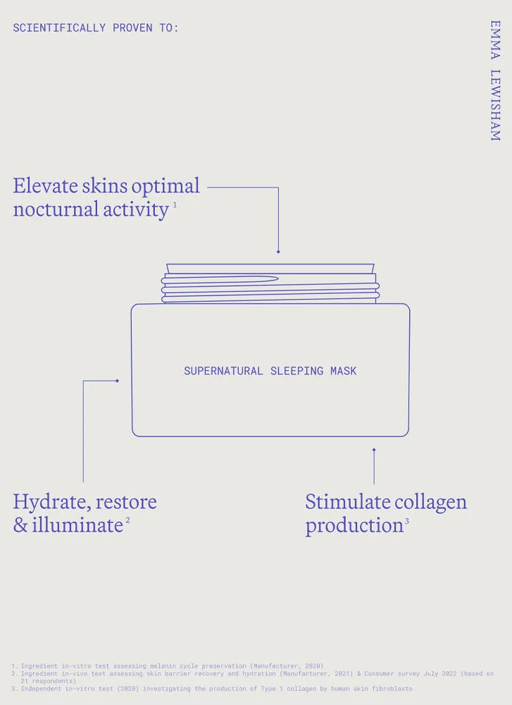 Emma Lewisham Supernatural Sleeping Mask Refill Pod