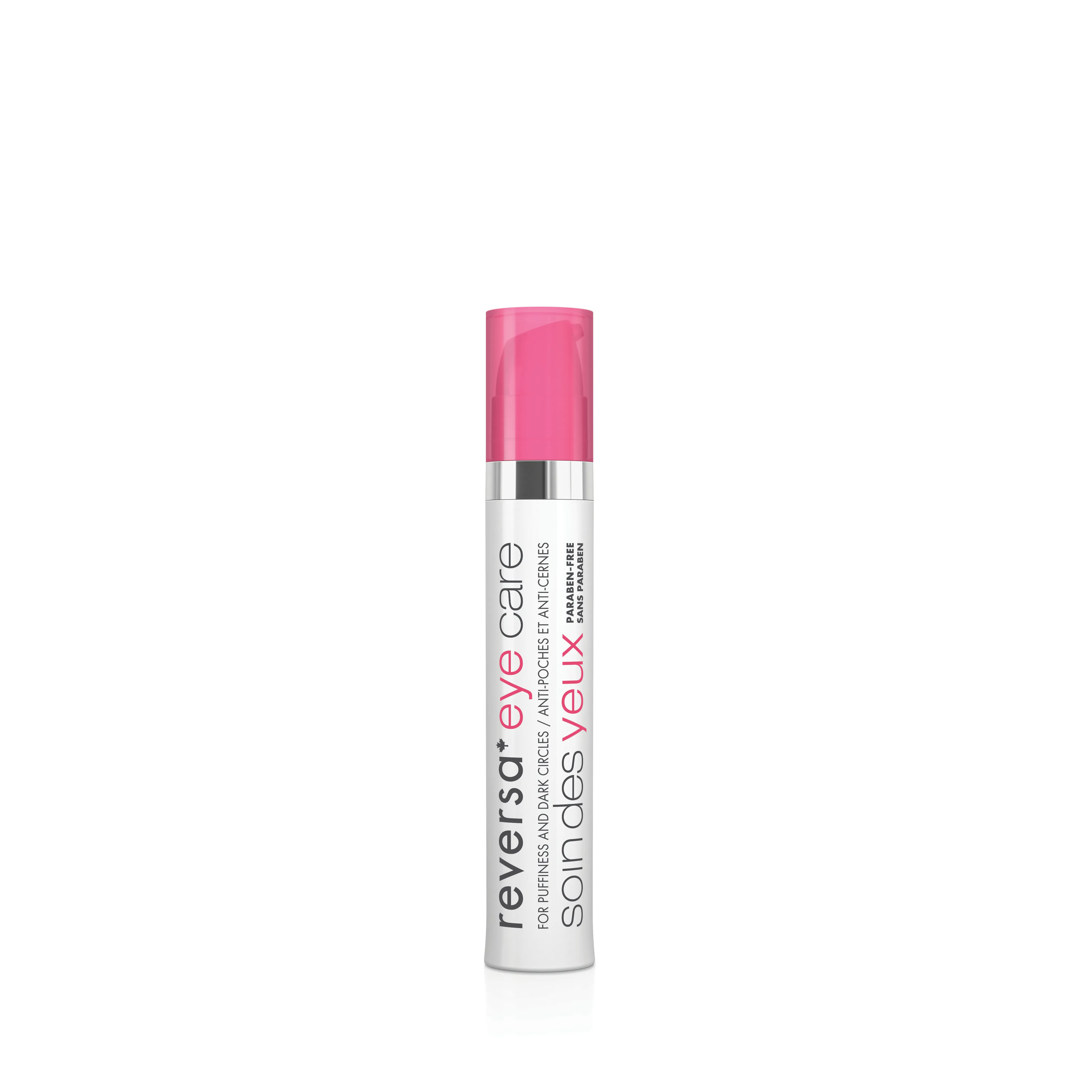 Eye Care For Puffiness and Dark Circles