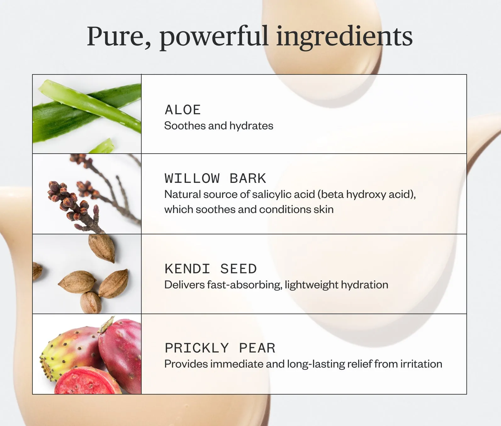 Fortifying Gel Moisturizer