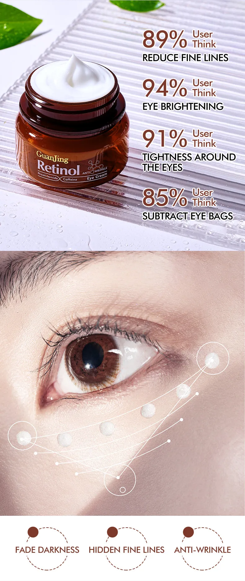 GUANJING Natural Skincare Retinol Eye Cream