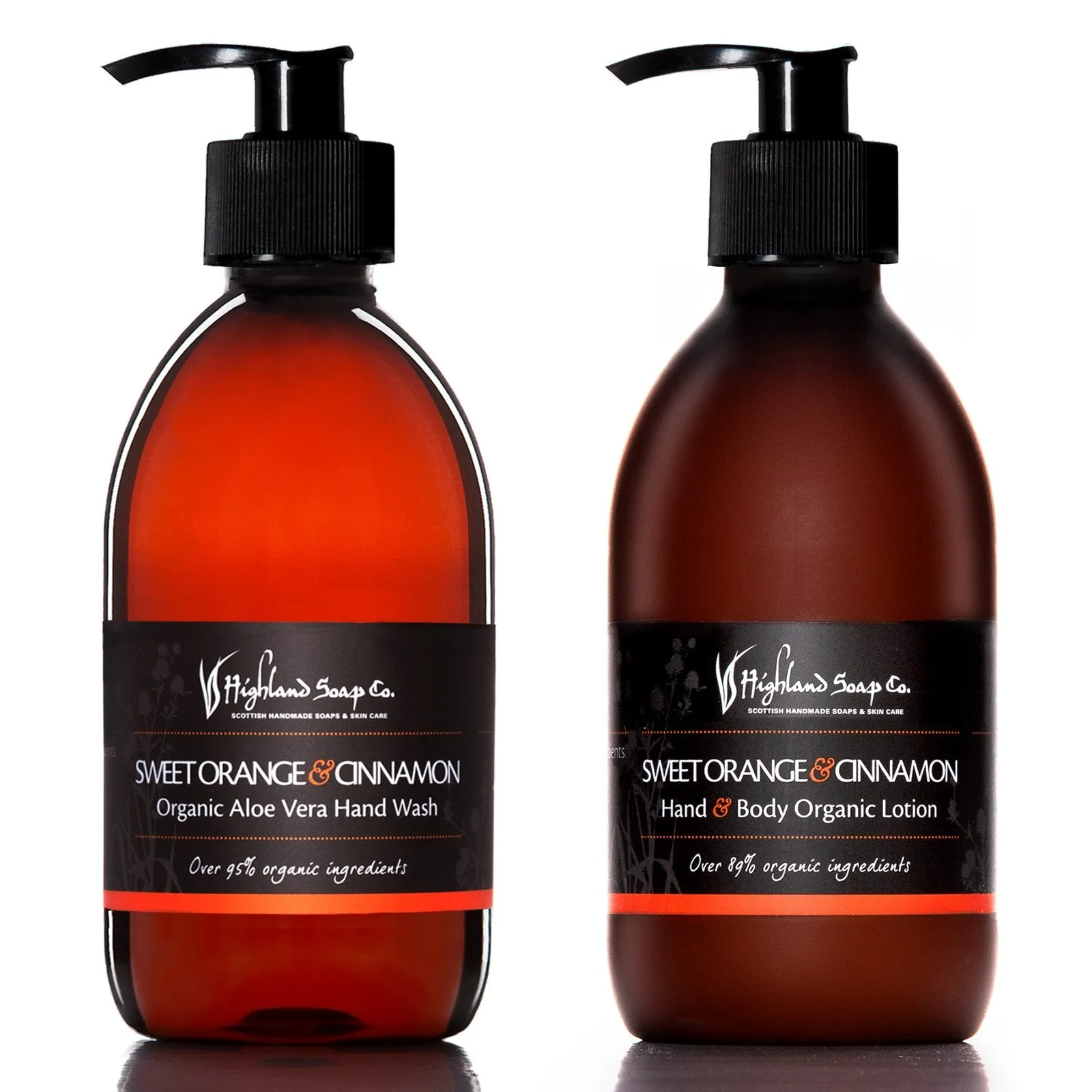 Hand Wash & Lotion Set