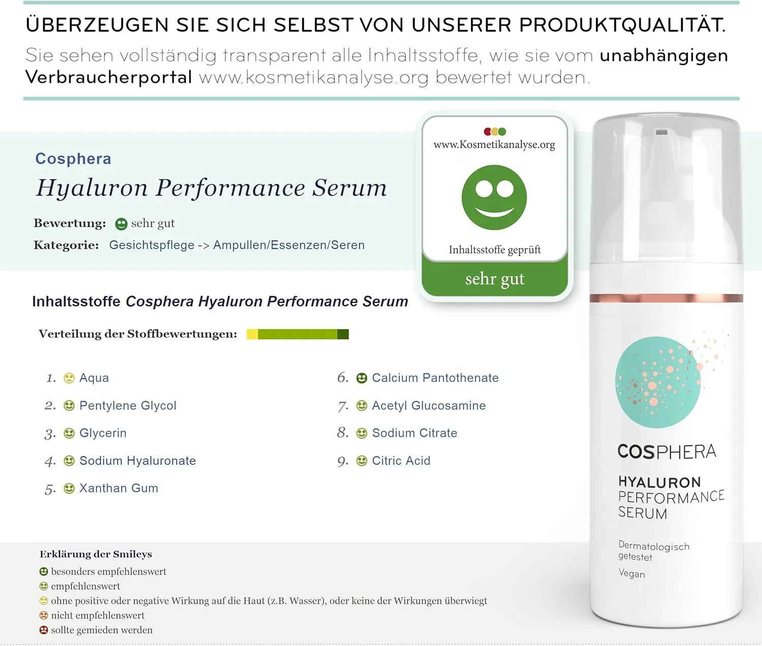 Hyaluron Performance Serum 50 ml