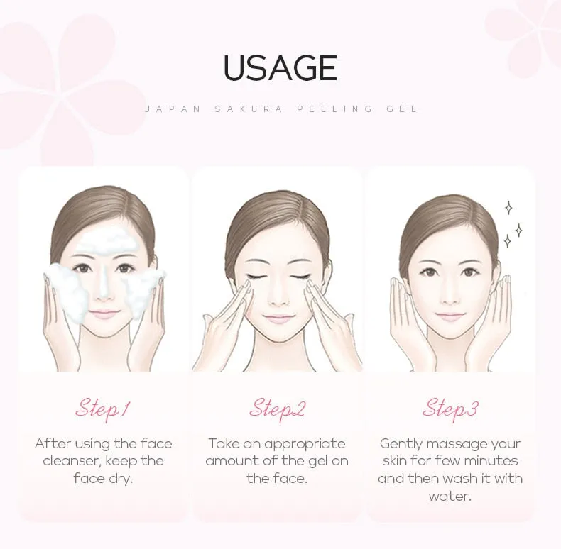 Japan Sakura Skin Care