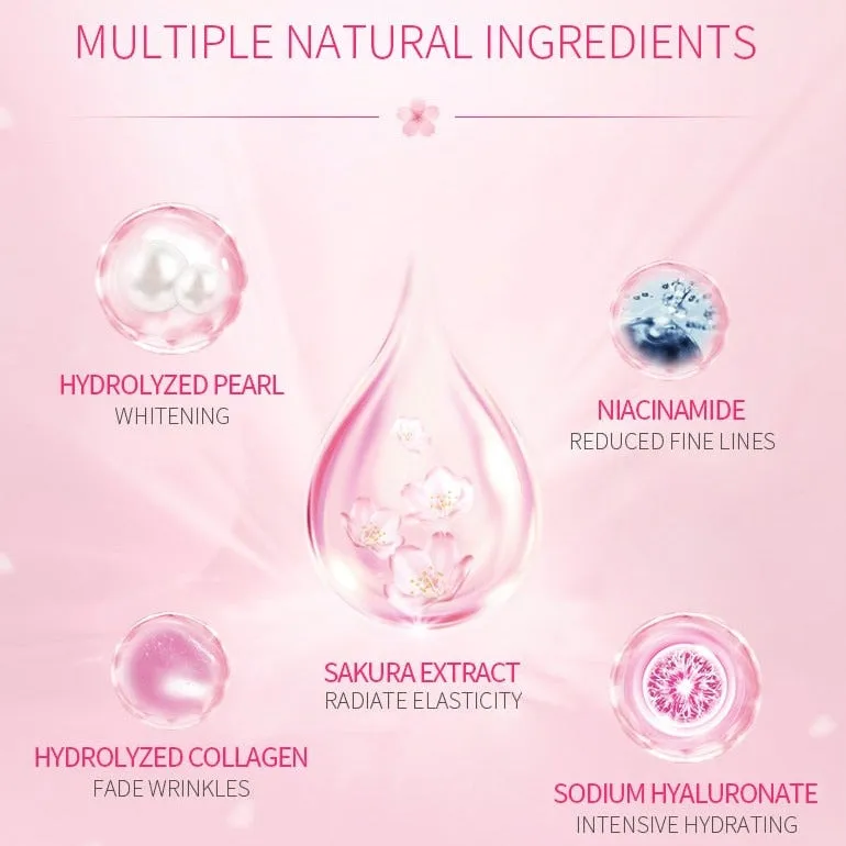 Japan Sakura Skin Care
