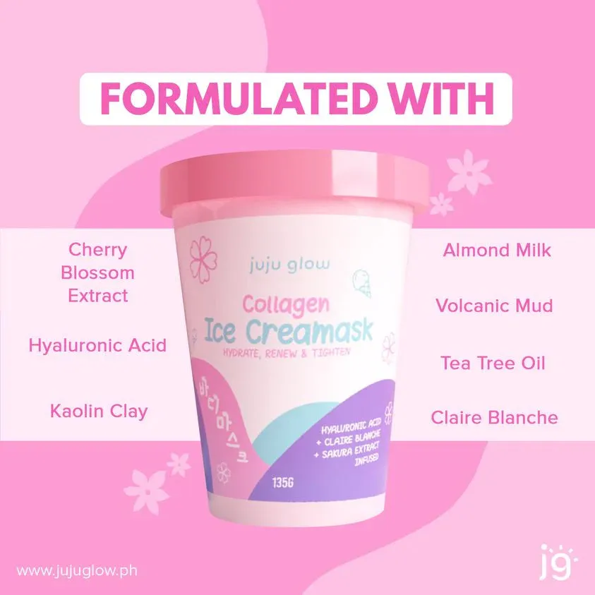 Juju Glow - Collagen Ice Creamask 135g