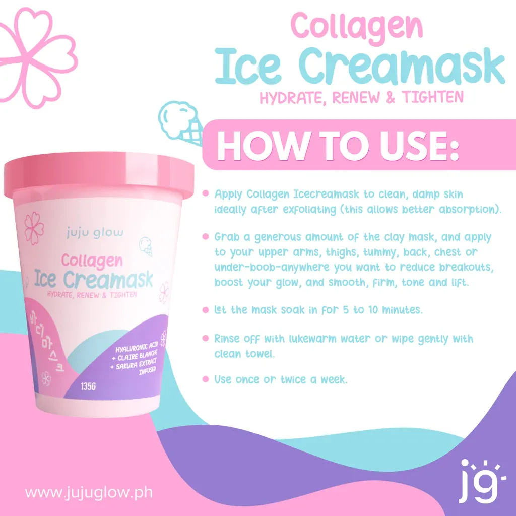 Juju Glow - Collagen Ice Creamask 135g