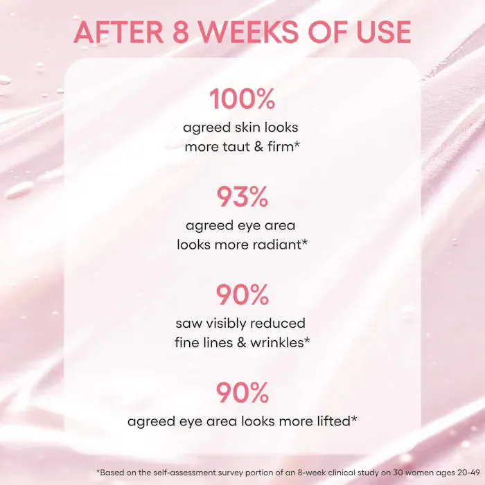 Laneige Bouncy & Firm Eye Sleeping Mask