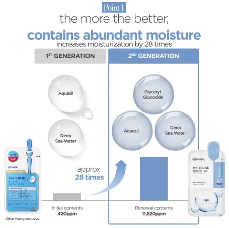 MEDIHEAL Collagen Essential Mask 24mL (1ea)