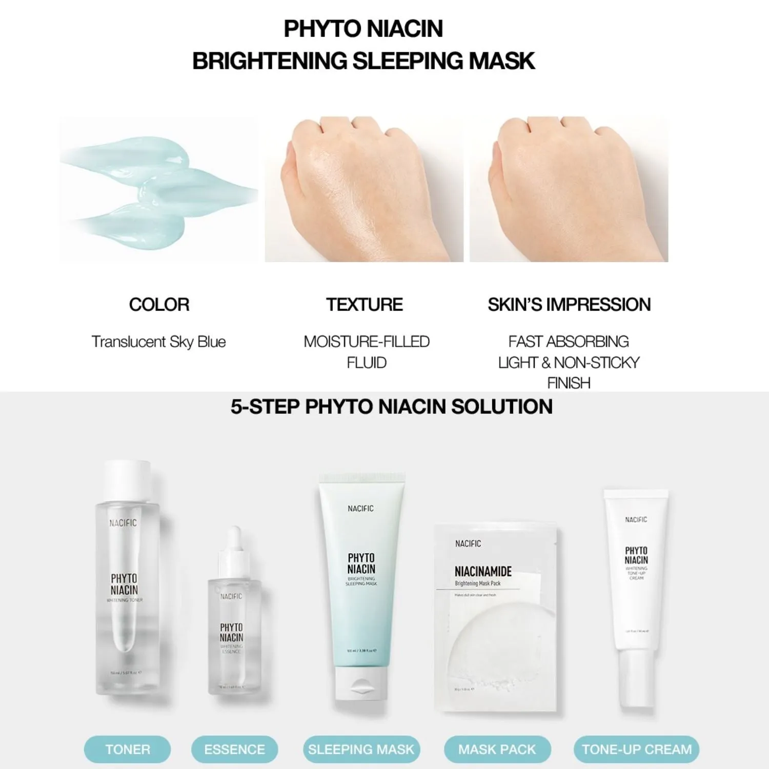 NACIFIC Phyto Niacin Brightening Sleeping Mask 100ml (5% Niacinamide)