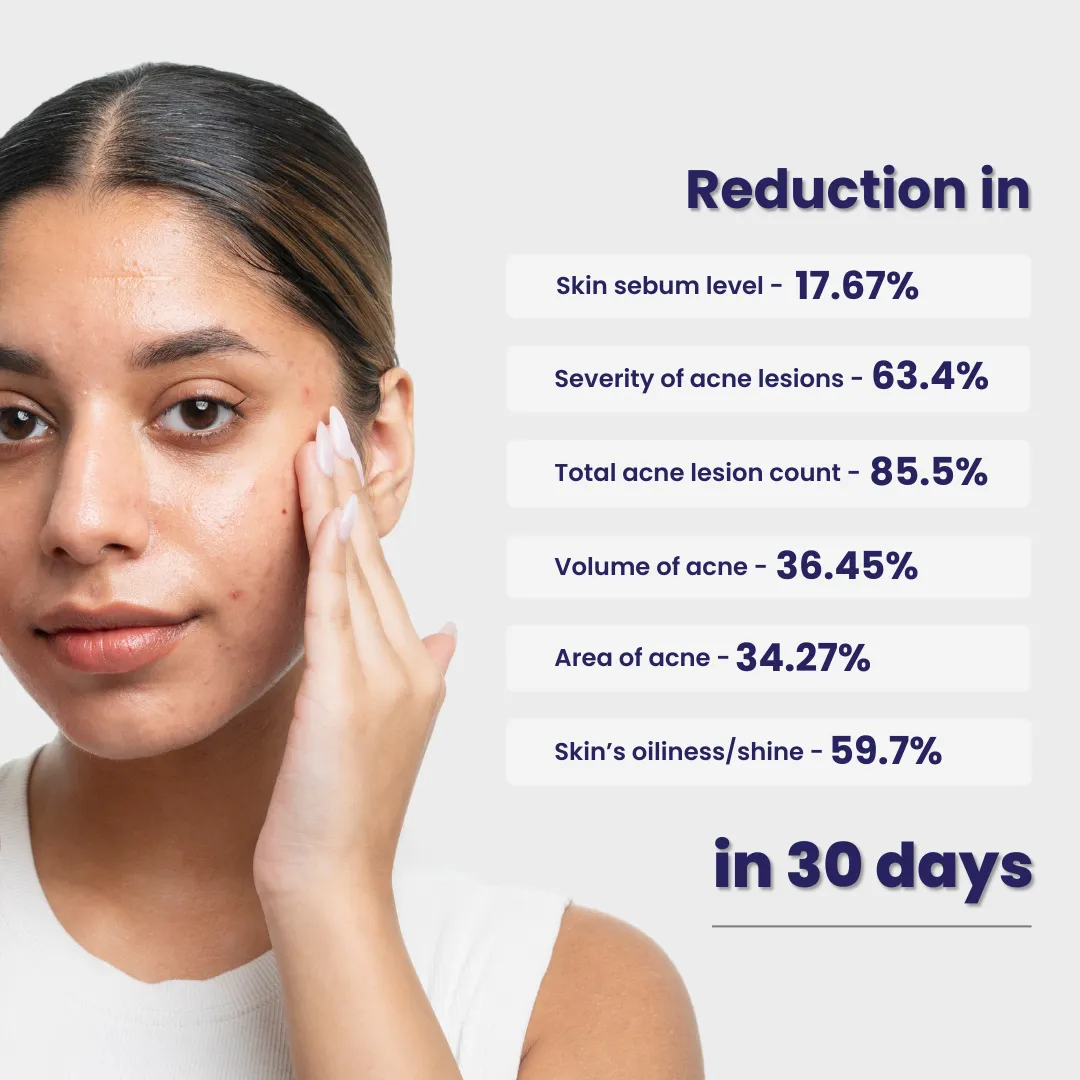 Oil Control Face Wash