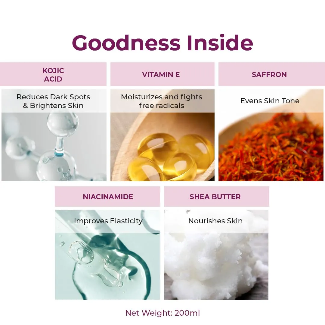 Pack of 5: Body Lotion with Shea Butter & Niacinamide | Skin Lightening & Hydrating | 200ml