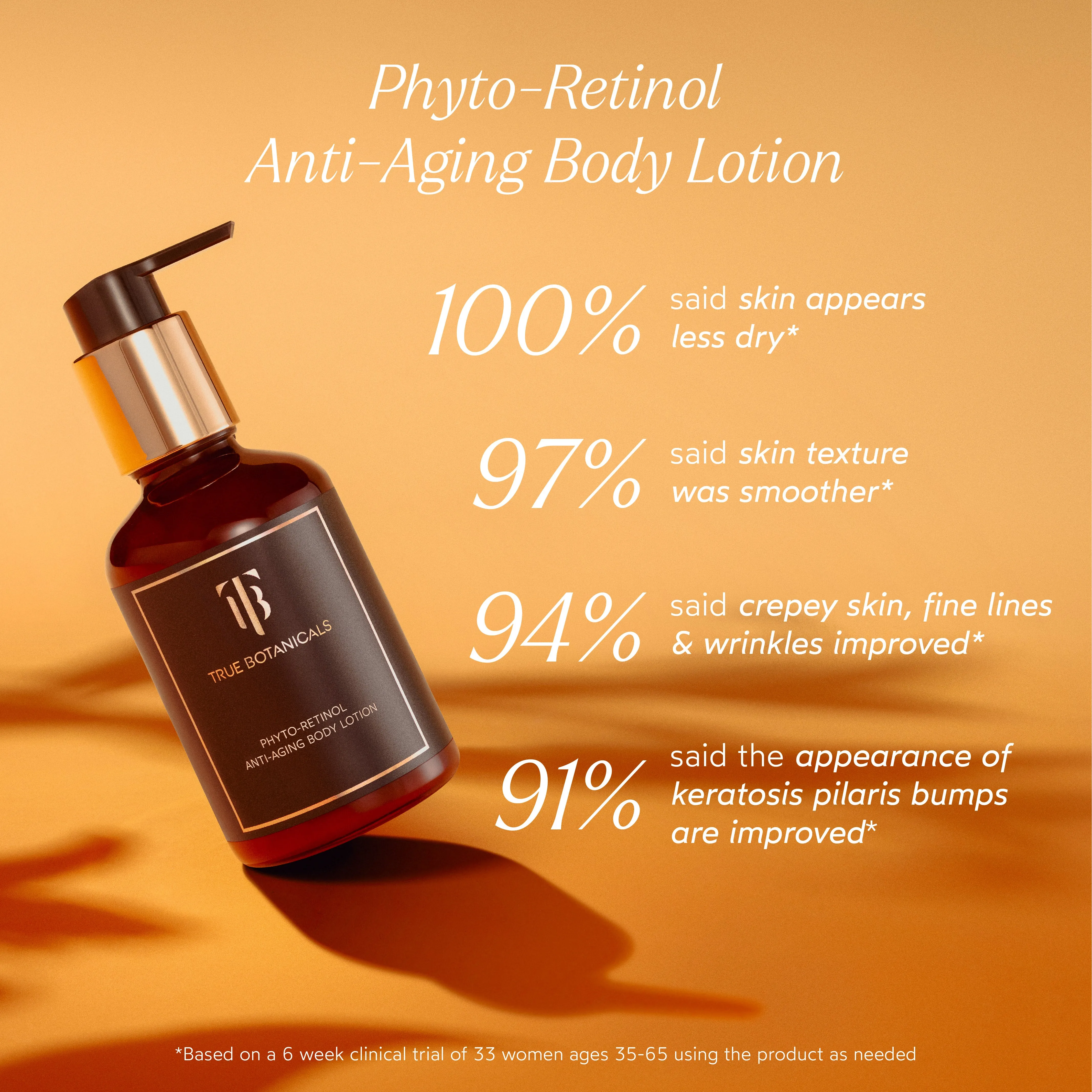 Phyto-Retinol Anti-Aging Body Lotion