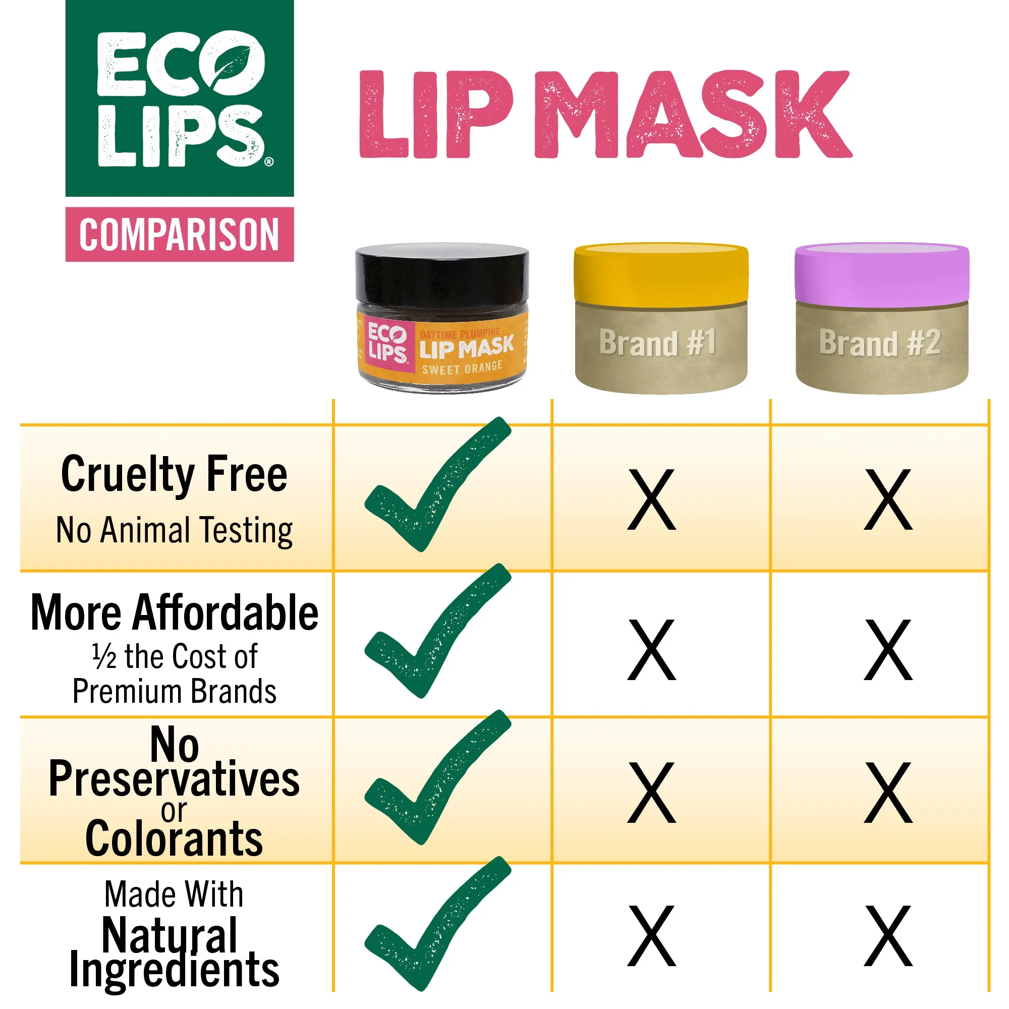 Plumping Daytime Lip Mask with Hyaluronic Acid, 2-count