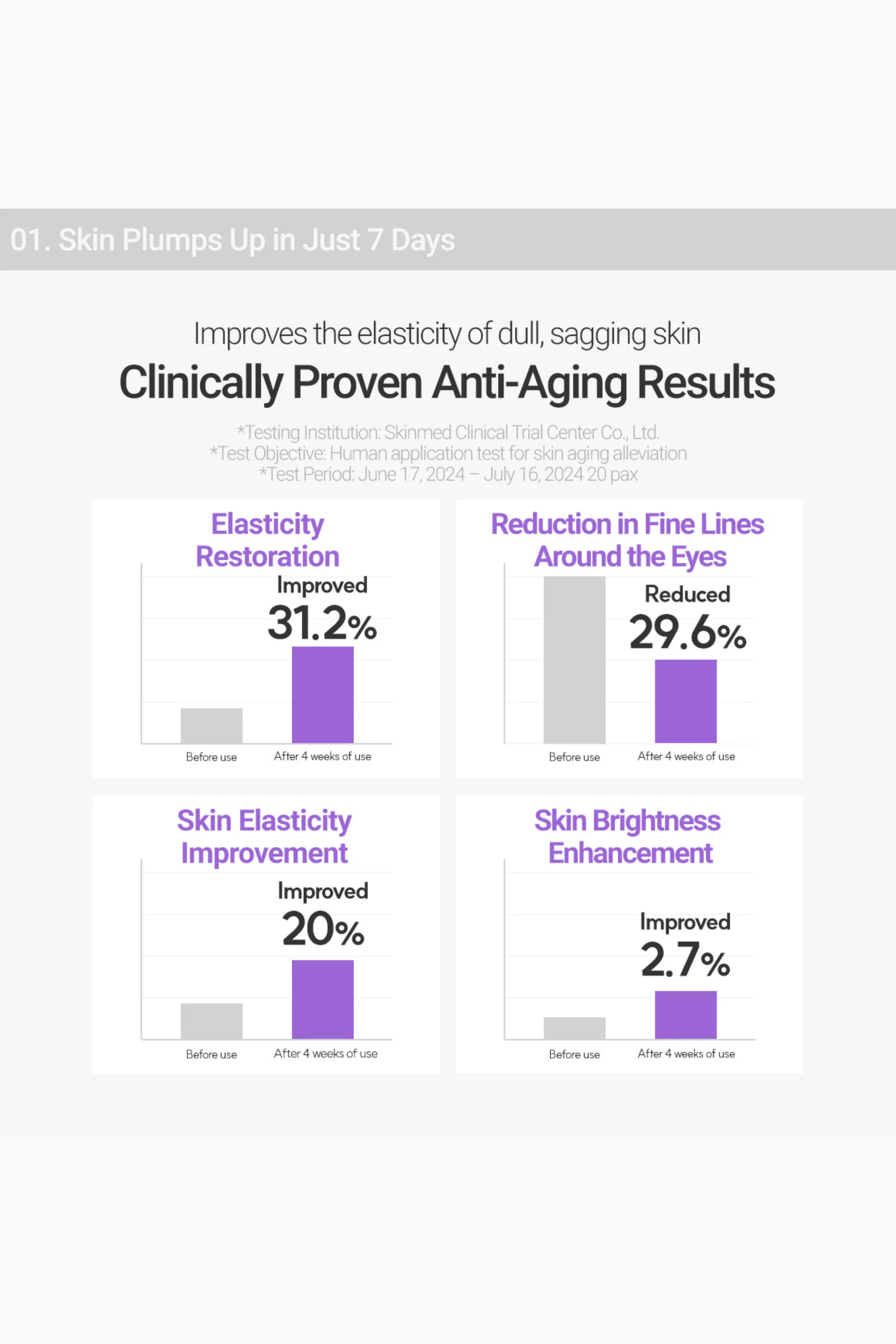 Retinosine Deep Intense Cream