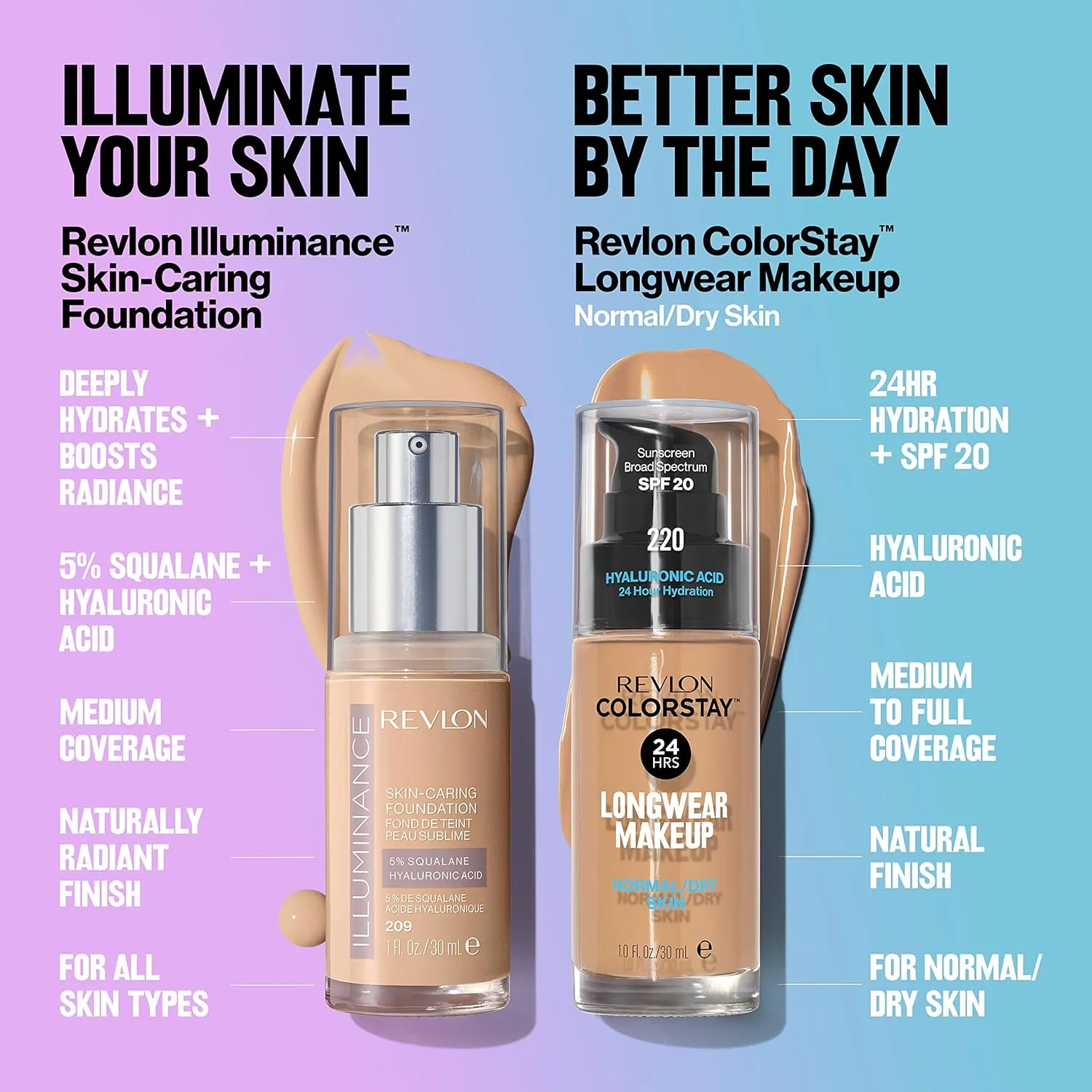 Revlon Illuminance Skin-Caring Liquid Foundation, Hyaluronic Acid, Hydrating and Nourishing Formula with Medium Coverage, 517 Amber, 1 fl oz