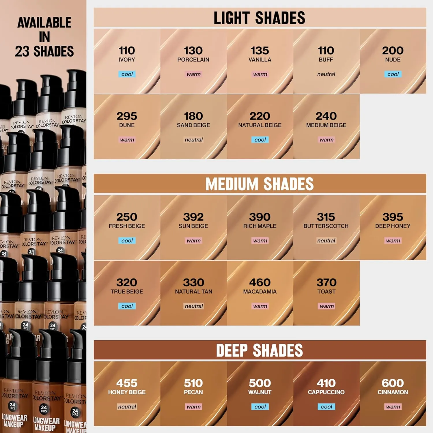 Revlon Liquid Foundation, ColorStay Face Makeup for Normal & Dry Skin, SPF 20, Longwear Medium-Full Coverage with Natural Finish, 150 Buff, 1 Fl Oz