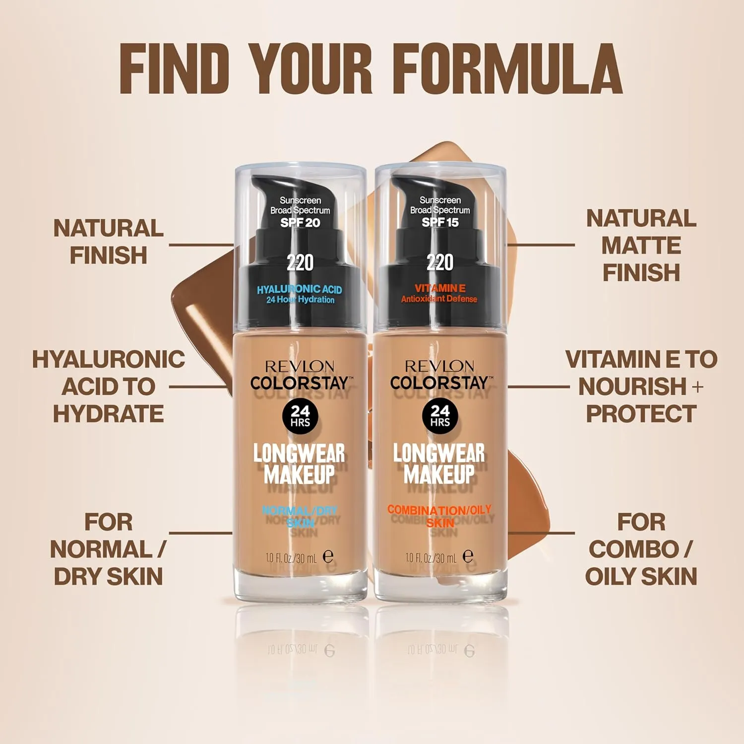 Revlon Liquid Foundation, ColorStay Face Makeup for Normal & Dry Skin, SPF 20, Longwear Medium-Full Coverage with Natural Finish, 150 Buff, 1 Fl Oz