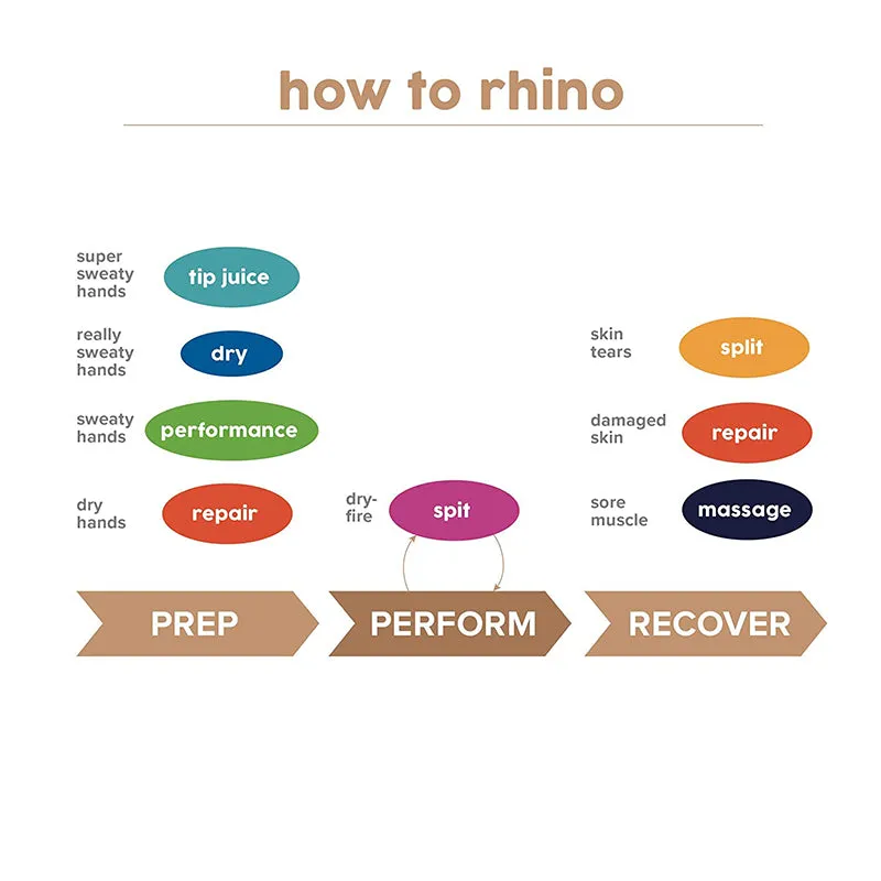 Rhino Skin Repair Cream