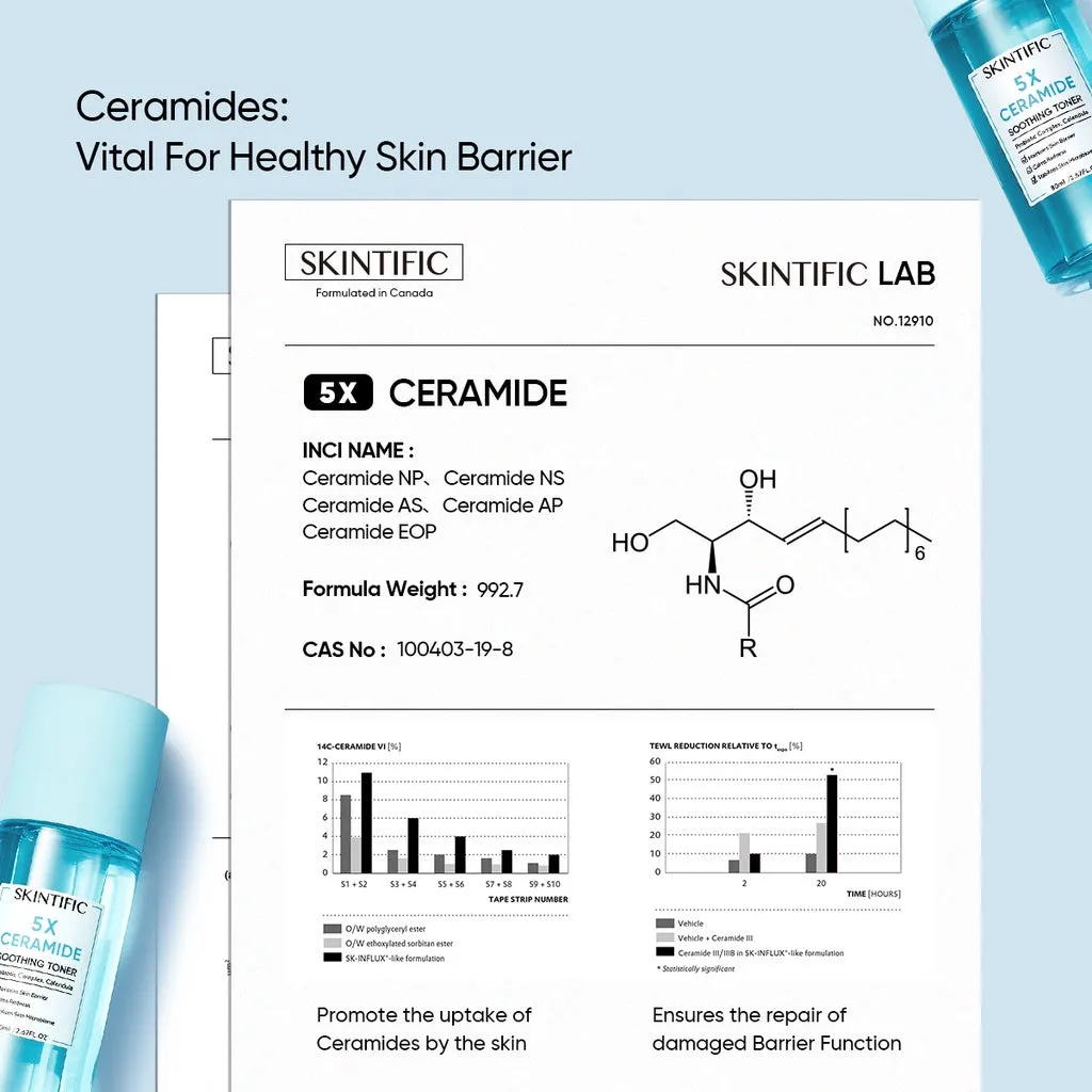 SKINTIFIC 5X Ceramide Soothing Toner (80ml)