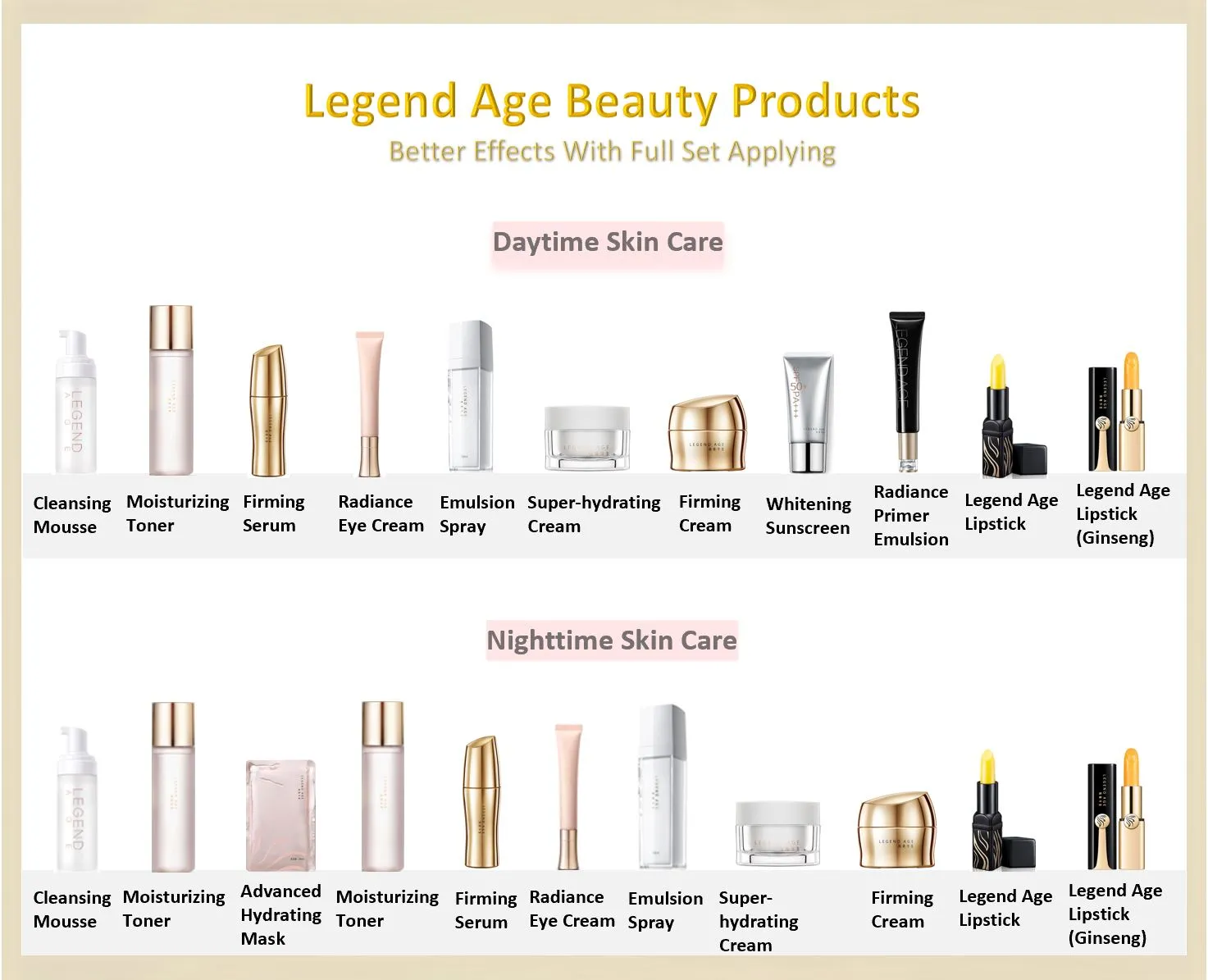 Value set: Legend Age 4-pcs Oxygen Infusion Skincare Set