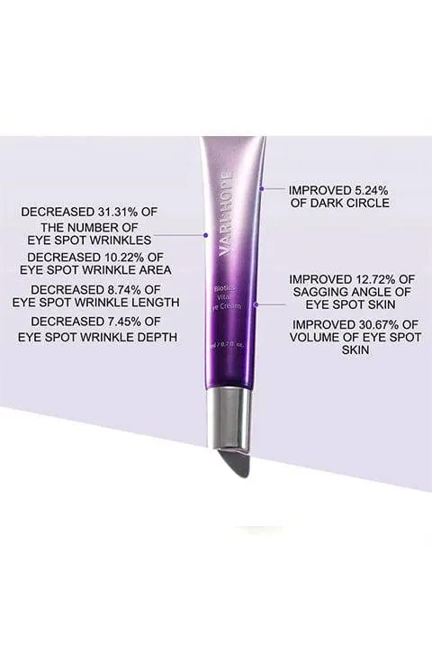 VARI:HOPE Biotics Vital Anti-Aging Eye Cream  20Ml